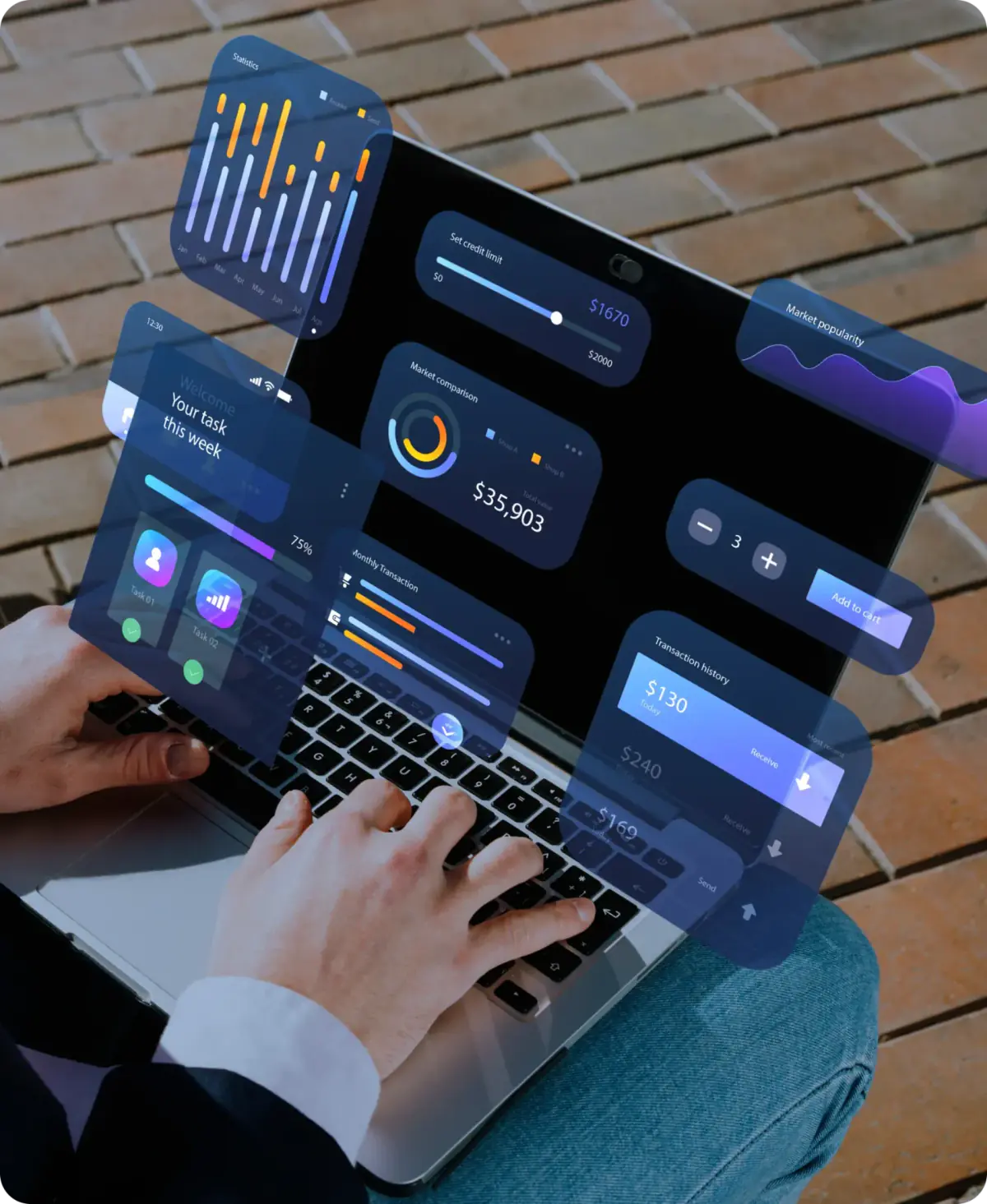 ERP Implementation Process