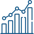 One-Click CMS