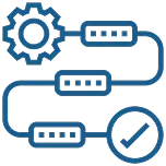 Automation