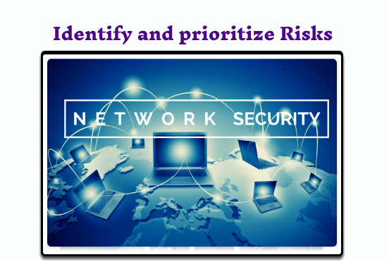 Identify And Prioritize Risks